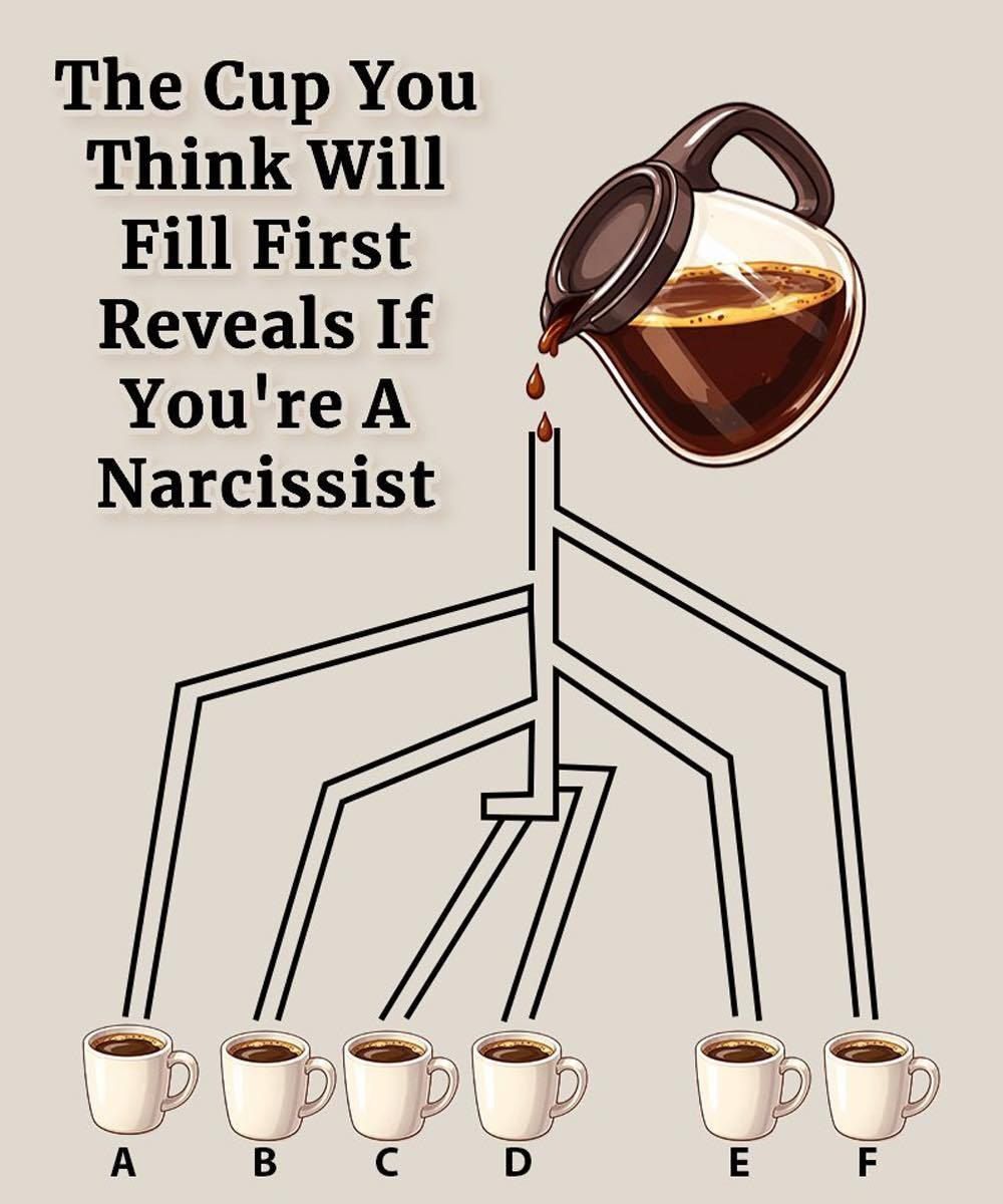 Choose The Cup You Think Will Fill First To Reveal If You\’re A Narcissist 👇👇